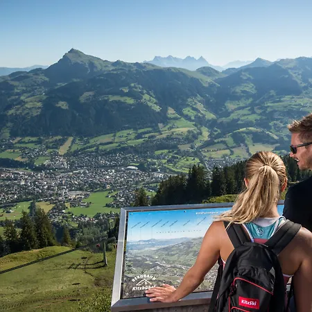 Ξενοδοχείο Aktivhotel Schweizerhof